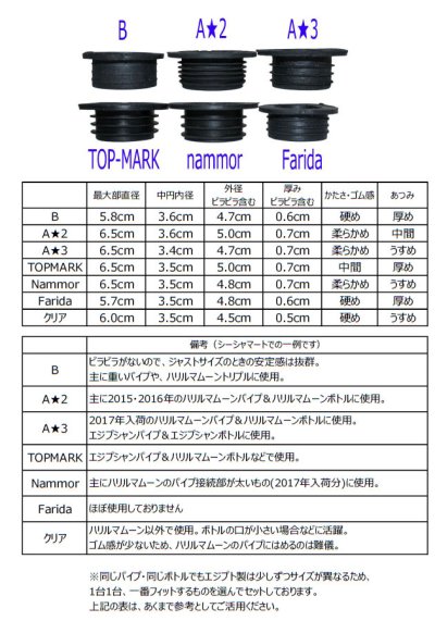 画像2: ボトルゴムパッキン（Ｌ）クリア