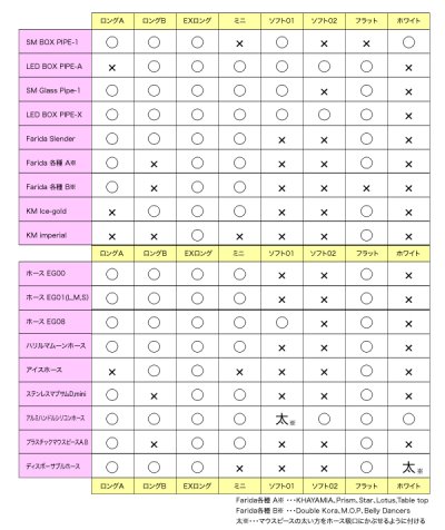 画像6: ウォッシャブルプラスチックマウスピースB