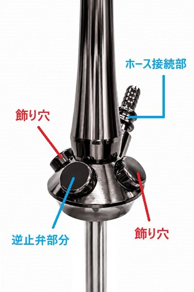 画像5: エルバディア EL-BADIA C7 V2