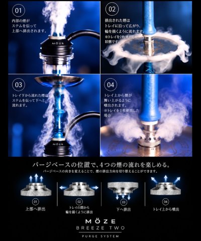 画像7: モゼ MOZE breeze Two-Wavy Mint
