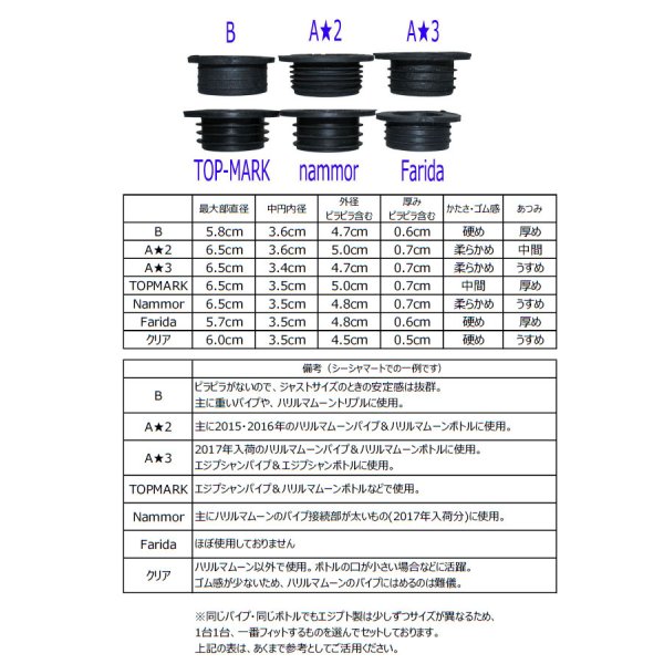 画像2: ボトルゴムパッキン（Ｌ）クリア (2)