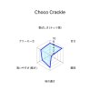 画像2: Choco Crackle チョコクラックル Afzal アフザル 50g (2)