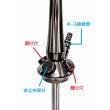画像5: エルバディア EL-BADIA C7 V2 (5)